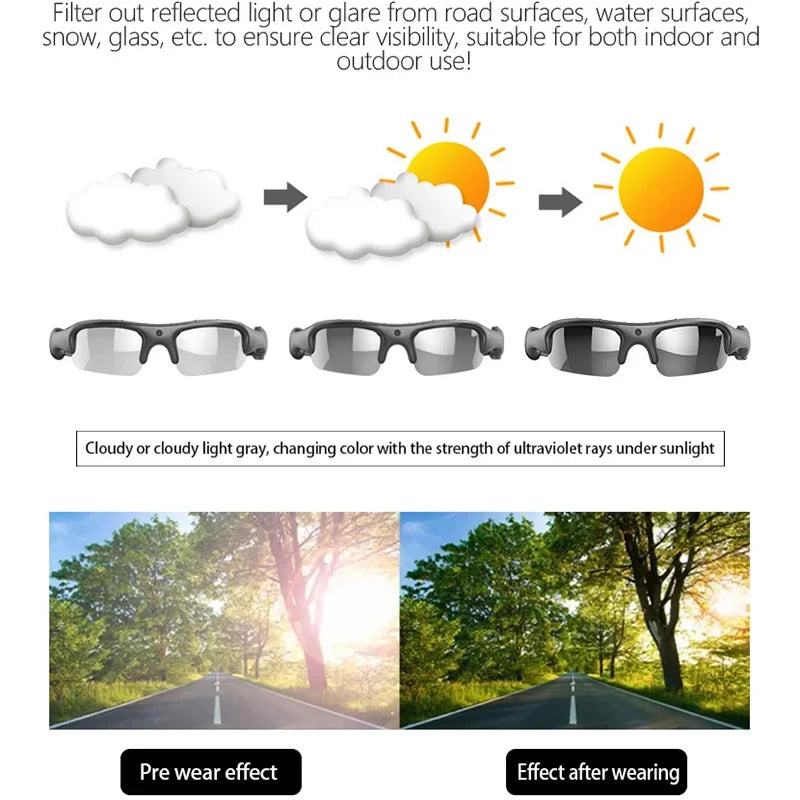 1080P HD Video Recorder WIFI APP Outdoor Sports DV Camera, Smart Glasses, Wide Angle 170° Camera, Sports Camera, Riding, Skiing