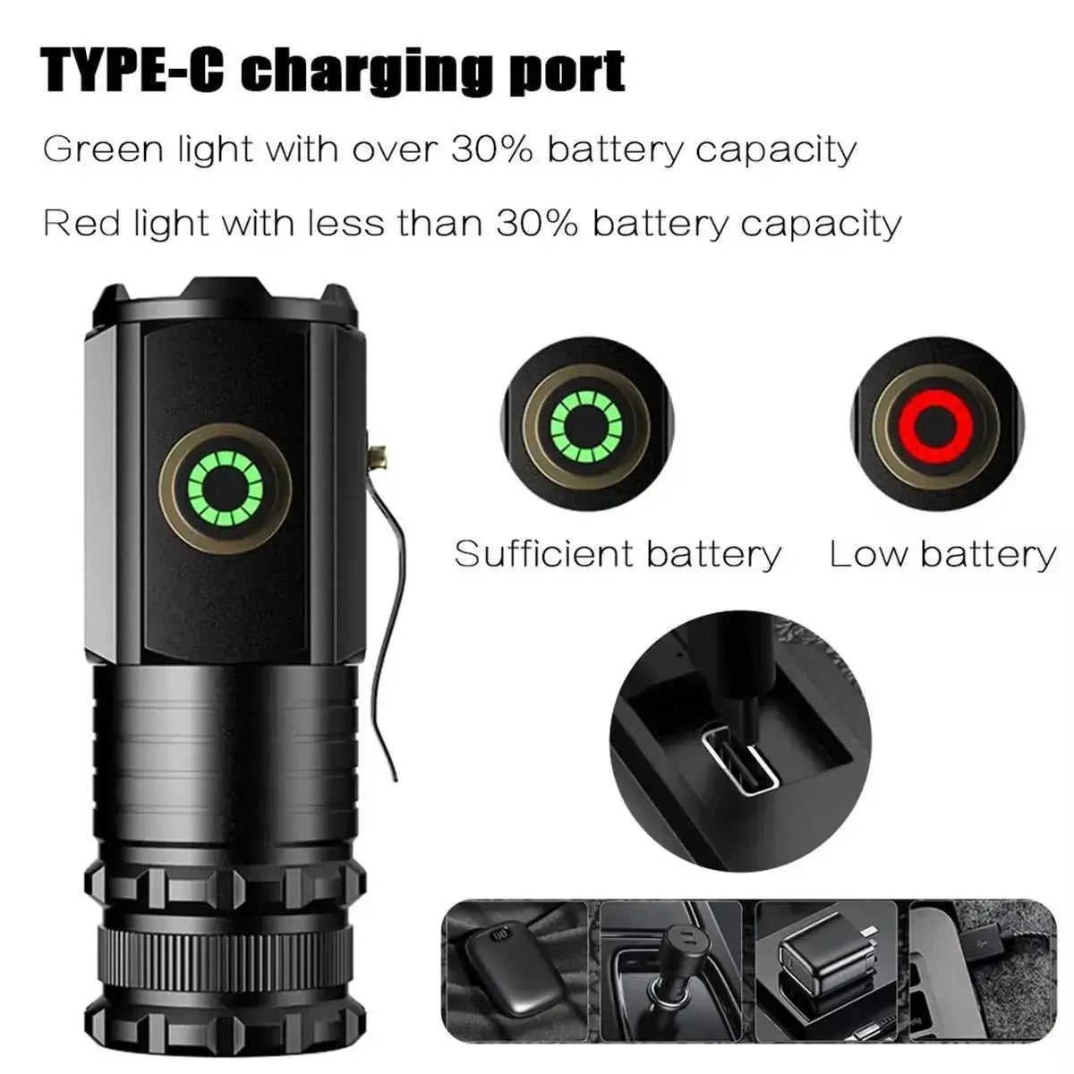 Flashlight With Power Indicator Magnetic Led Flashlights Torches Leb Keychain Waterproof Rechargeable Mini Torch Small With Clip