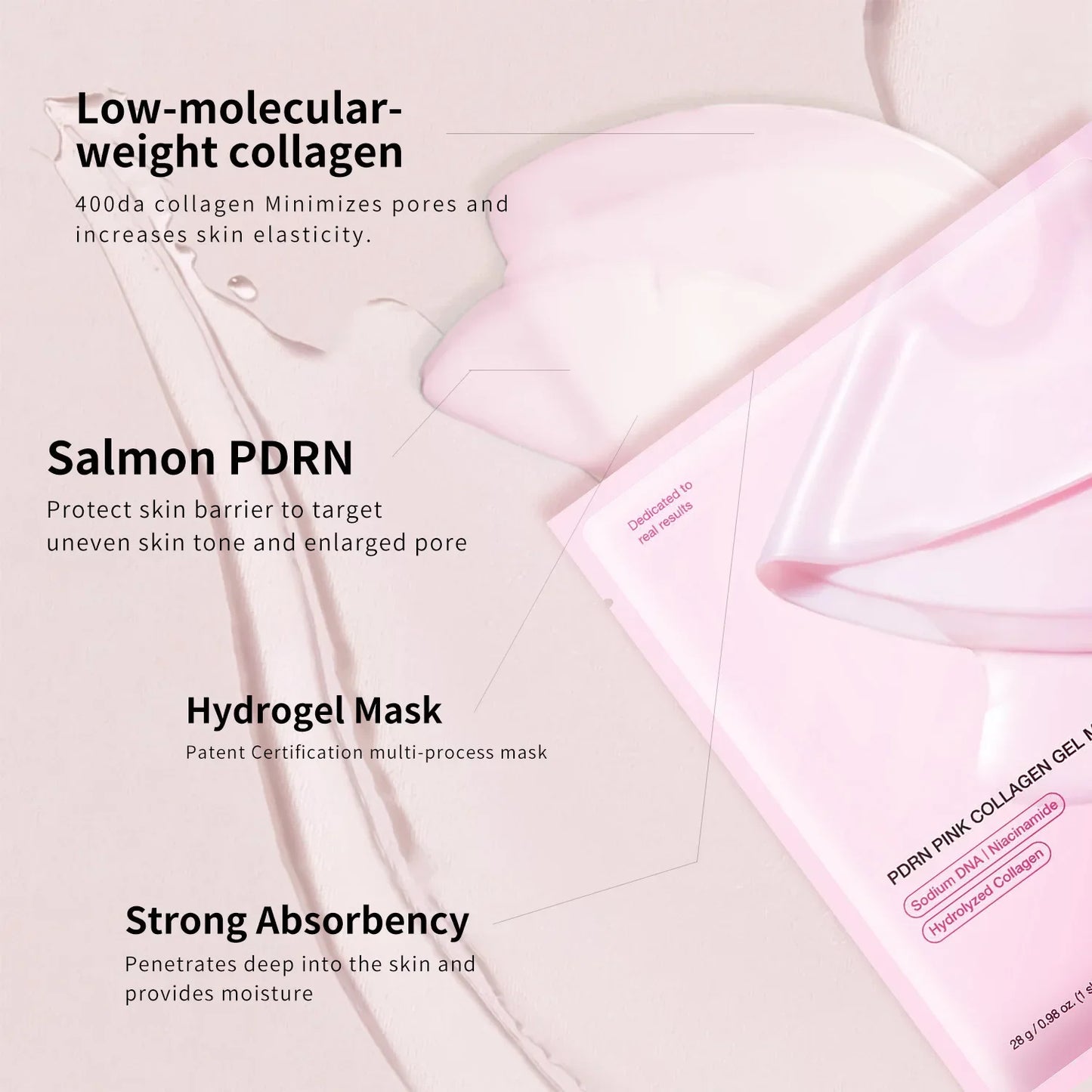 2025 Korean Salmon DNA PDRN Pink Collagen Jelly Gel Overnight Mask Moisturizing.
