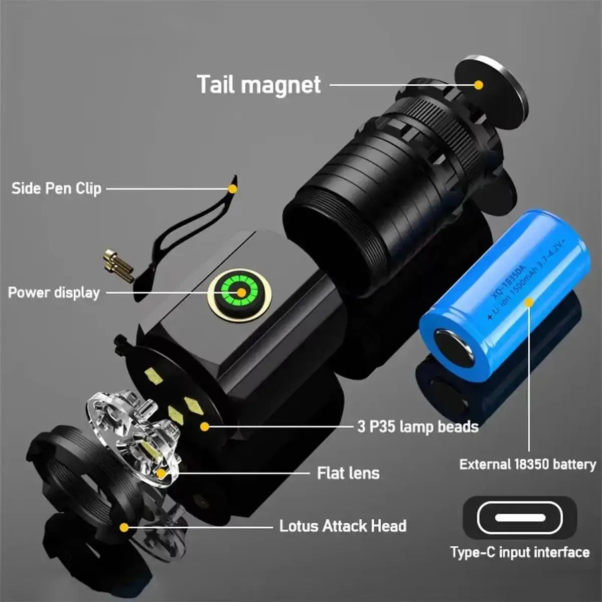 Flashlight With Power Indicator Magnetic Led Flashlights Torches Leb Keychain Waterproof Rechargeable Mini Torch Small With Clip