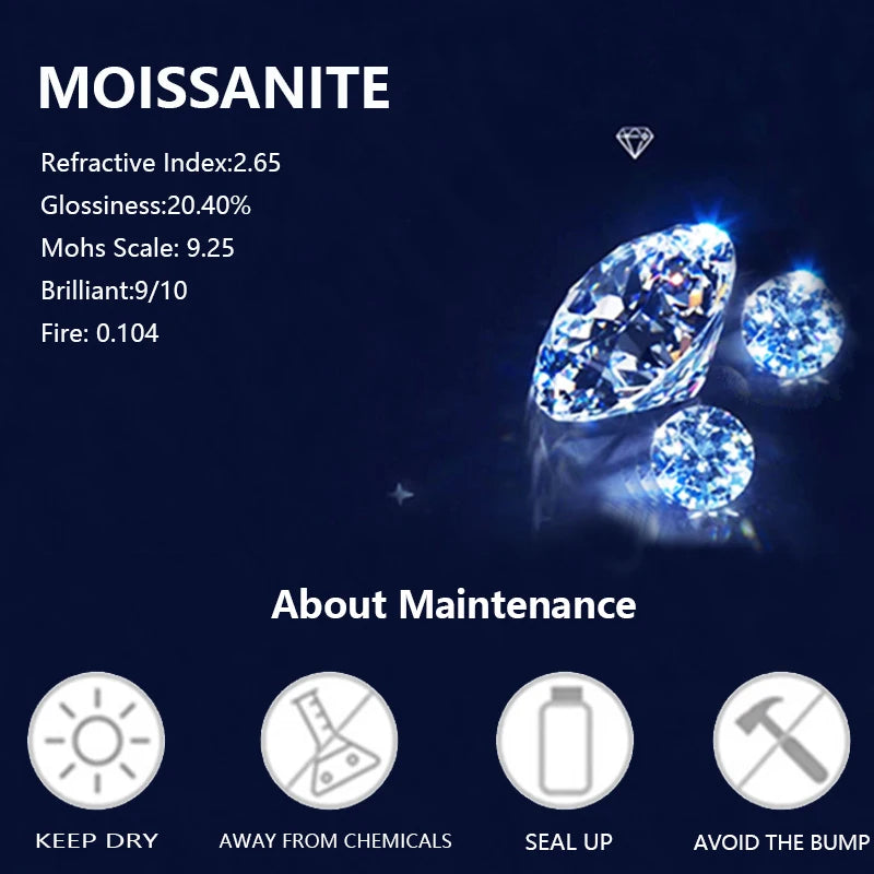 925シルバー 2.6カラット モアッサナイトブレスレット ファッションフラワースタイル 輝くゴージャスなジュエリーギフト 結婚式 母の日に最適