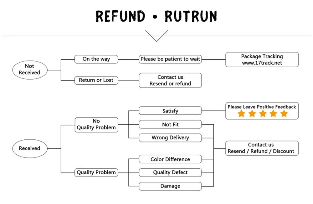 回転式メタルクロスリング メンズ レディース シルバーカラー ステンレススチールリング パンク ゴシック シンプル アクセサリー クリスチャンジュエリー ギフト