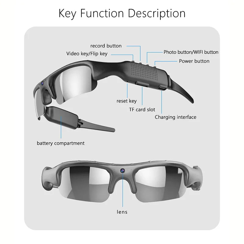 MINI Camera Smart Glasses HD 1080P WIFI Sports Glasses With DV Camera and Audio Recording Glasse Outdoor Riding, Skiing