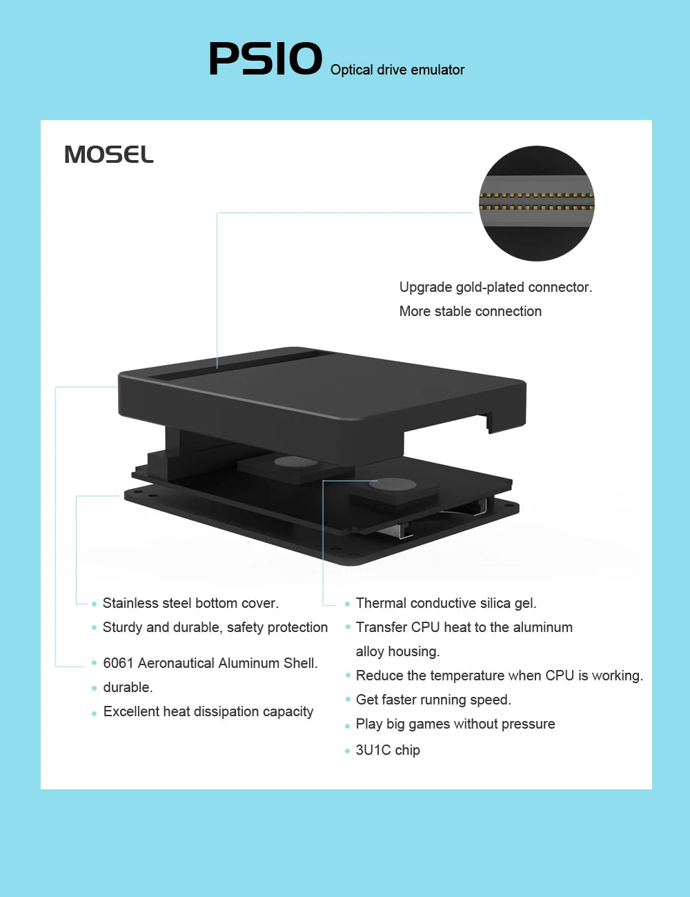PSIO optical drive simulator retro game machine upgrade dedicated to Sony PS1 thick machine free optical drive SDL kit
