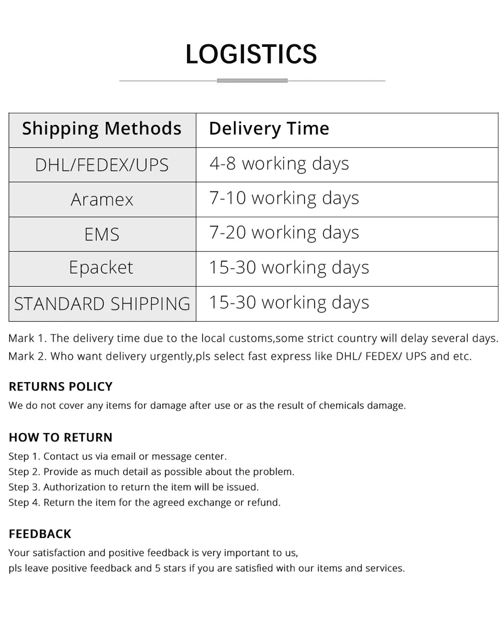 Crucifix Faith Cross Moissanite Pendant Necklace White Gold Plated 925 Sterling Silver Unisex Jewelry Hip Hop Goth Style Gift