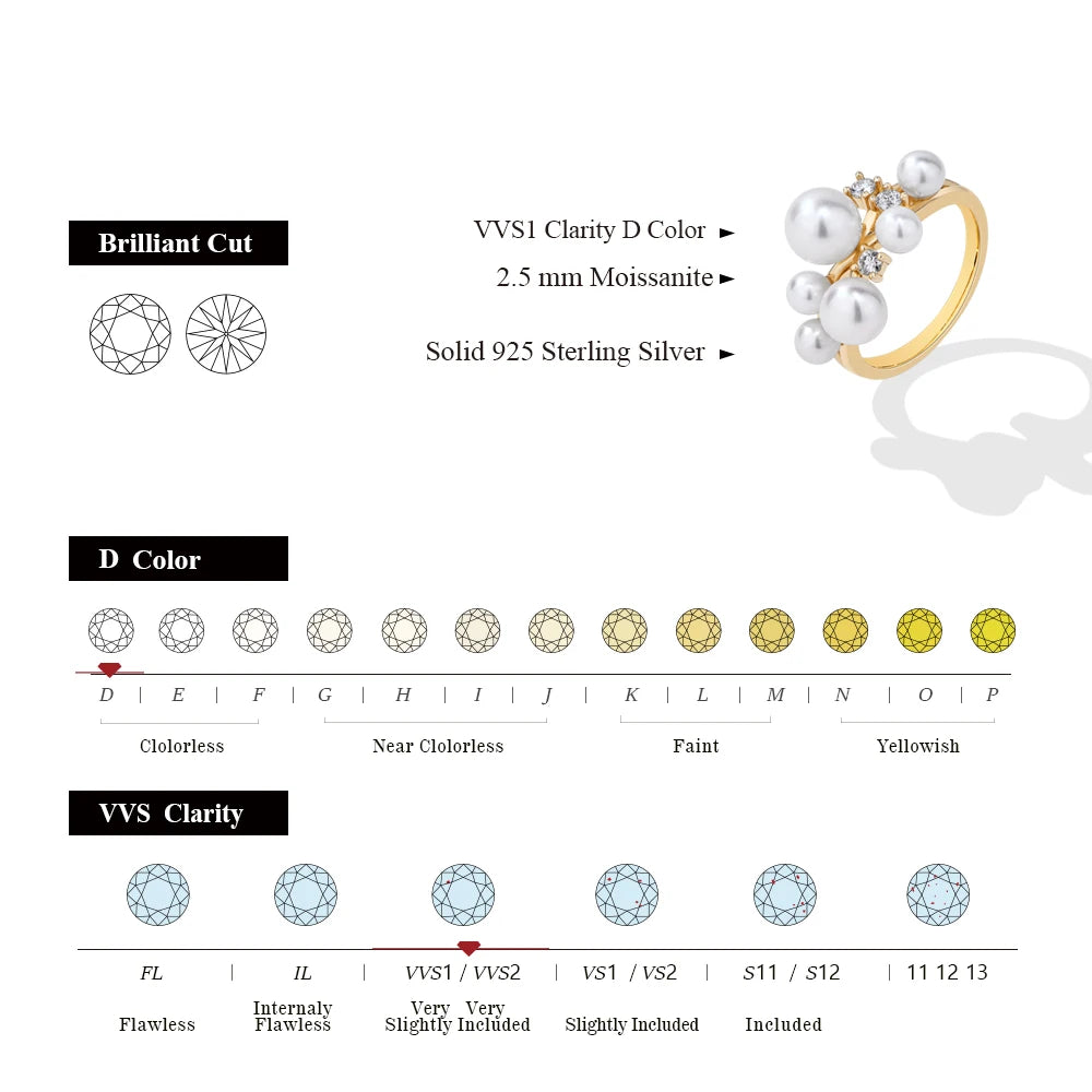 ATTAGEMS Pearl Moissanite Ring DVVS 100% S925 Sterling Silver Plated With18k Gold for Women Engagement Bride Jewelry Luxury Gift