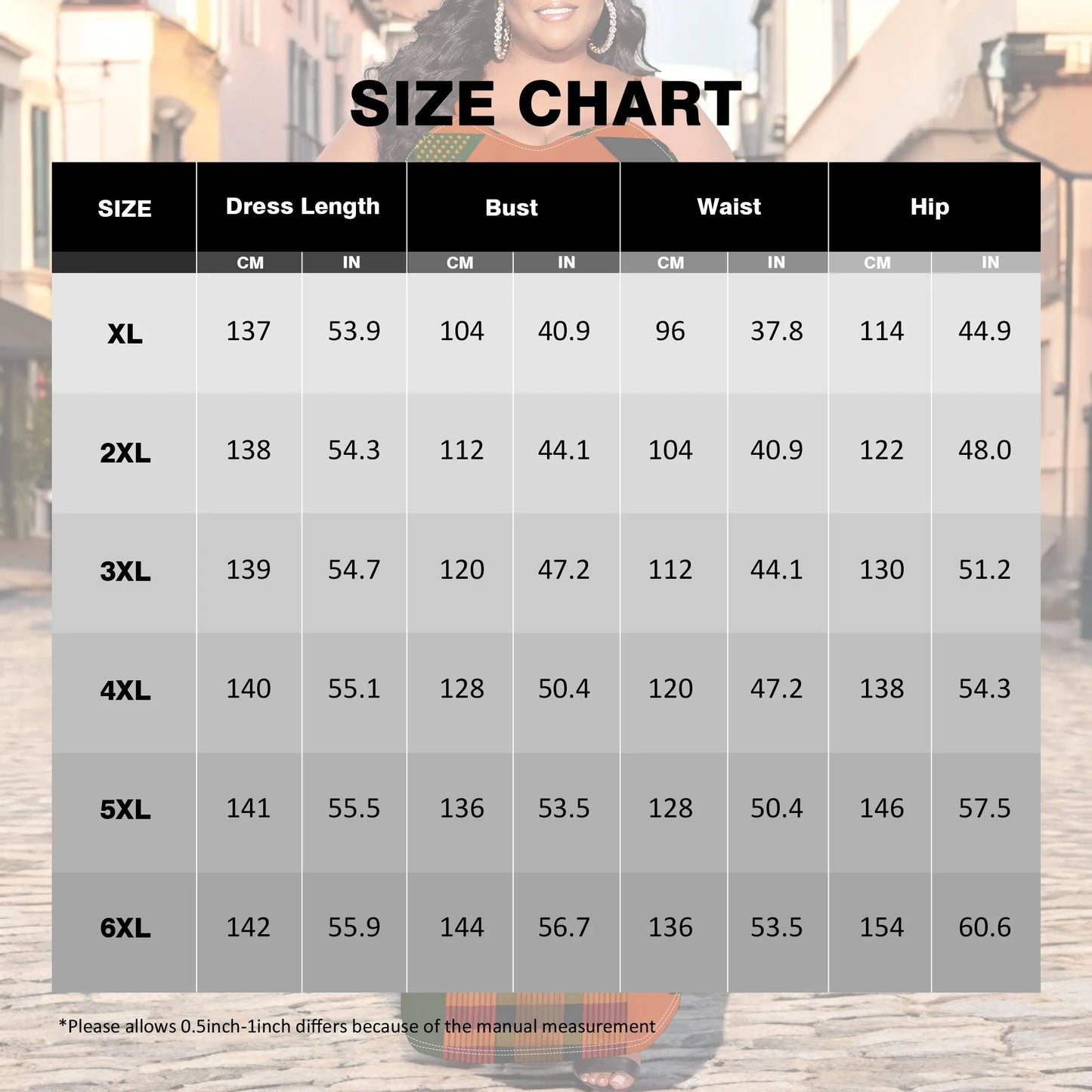 Women's Plus Size African Kente Print Maxi Dress XL-6XL Spaghetti Strap Ruffle Top Summer Party Long Sundress