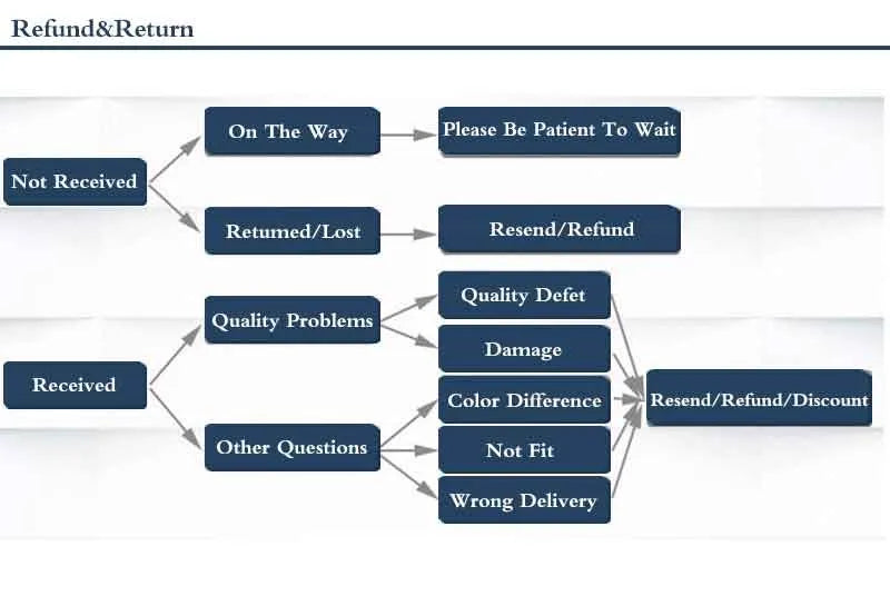 New Arrival 925 Sterling Silver Earrings  Zircon Cross Drop Earrings For Women Birthday Gift Earings Fashion Jewelry