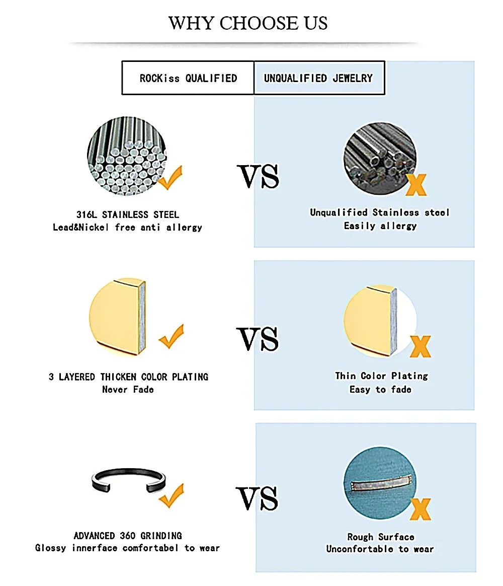 ヴィンテージファッションクロスペンダントネックレス メンズ レディース 316Lステンレススチール 北欧バイキングケルトノットネックレス アミュレットジュエリー