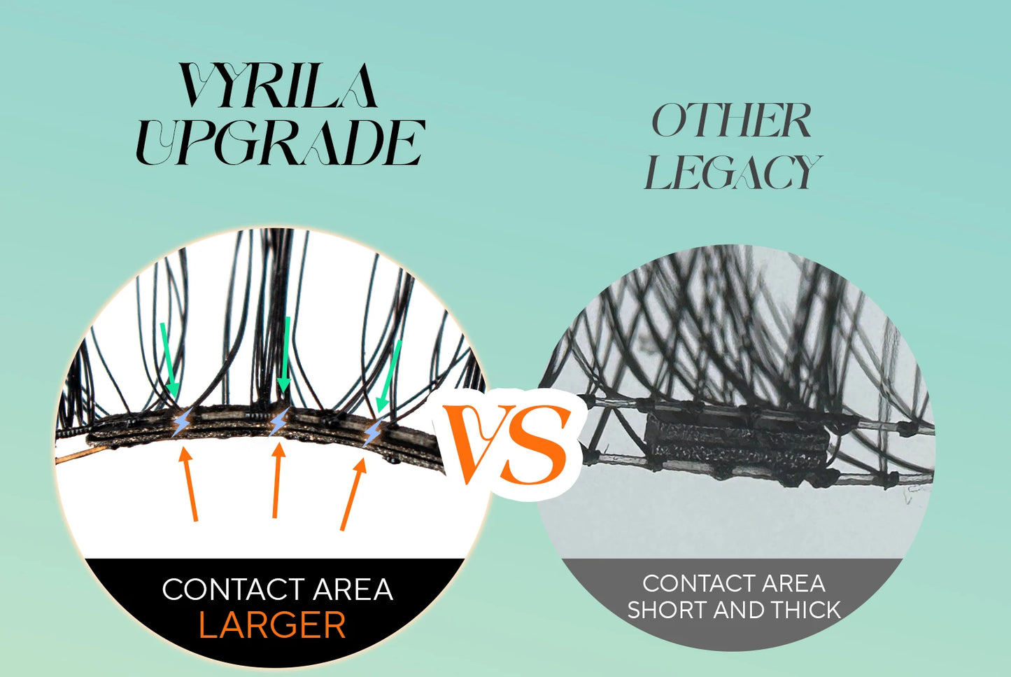 VYRILA ソフトマグネットまつげ 接着剤不要 再利用可能 ナチュラルな見た目 3Dまつげ 簡単に装着可能 アイメイク用ソフトマグネットまつげキット