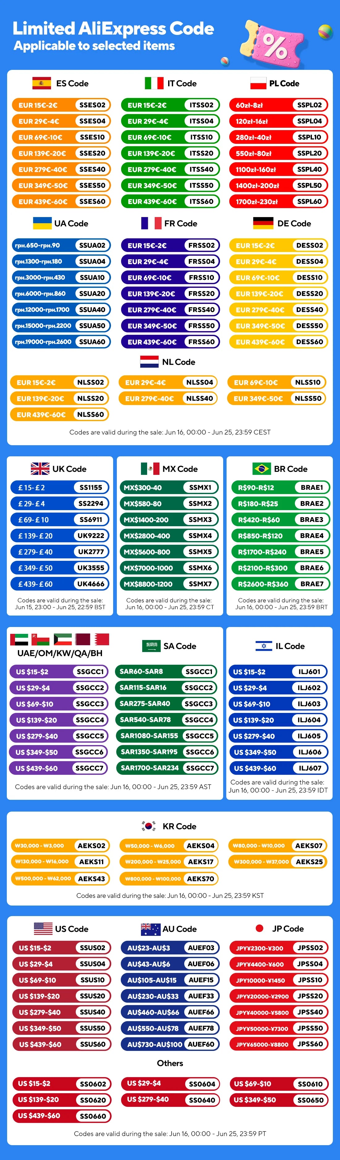 冬新作 エレガントライナーファー ルーズコート レディース Y2K ファーカラー フード付き 厚手 ファッション パーカー カジュアルアウター コットン パッド入りジャケット