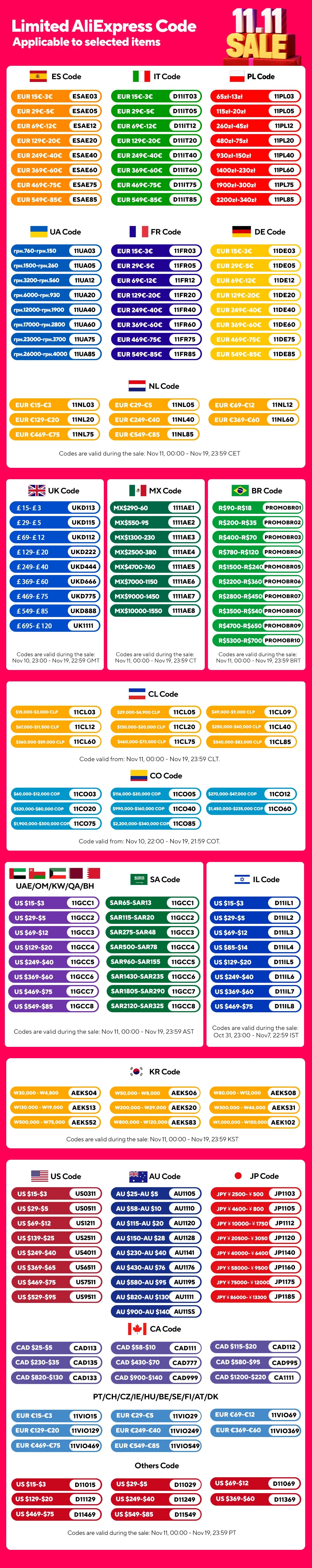 Y2K サブカルチャー スカルプリント ジップカーディガン 半袖 レディース 日本製 スリムフィット ストライプ パーカー カジュアル トップス ファッション ストリートウェア