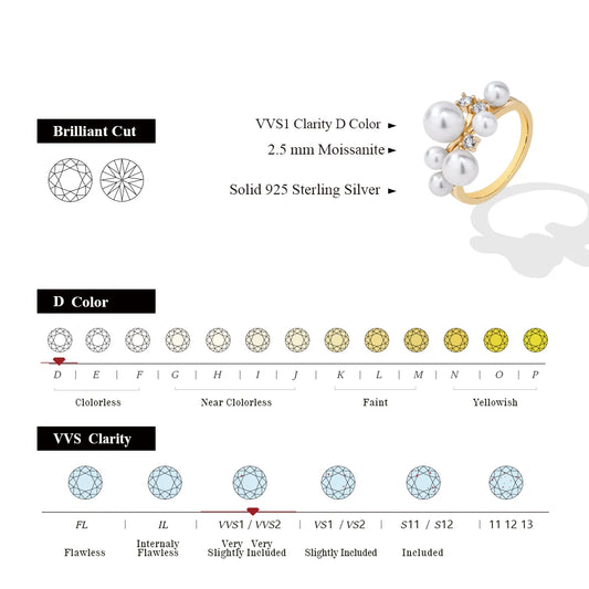 ATTAGEMS Pearl Moissanite Ring DVVS 100% S925 Sterling Silver Plated With18k Gold for Women Engagement Bride Jewelry Luxury Gift