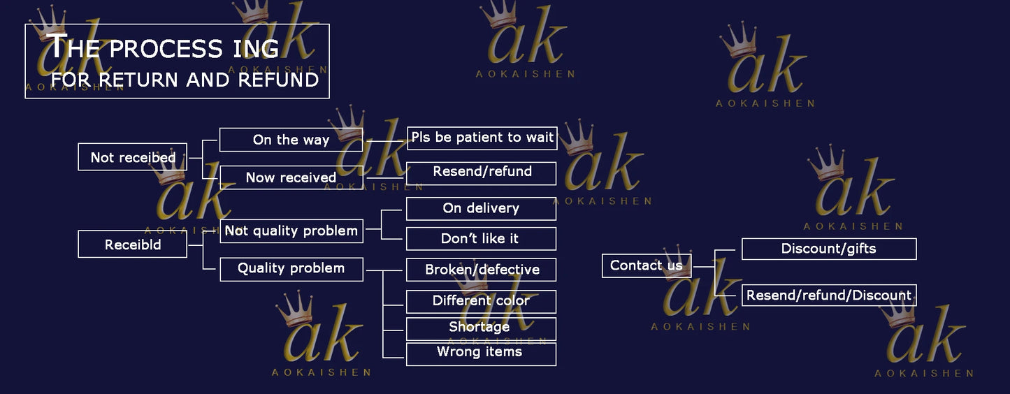 バゲットキューバンリンクチェーン メンズ アイスアウトプロングセッティングネックレス チョーカー 本物の金メッキ ヒップホップジュエリー