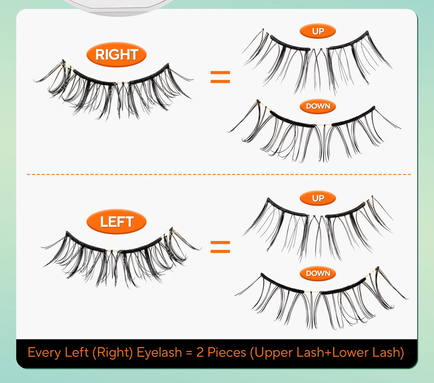 VYRILA ソフトマグネットまつげ 接着剤不要 再利用可能 ナチュラルな見た目 3Dまつげ 簡単に装着可能 アイメイク用ソフトマグネットまつげキット